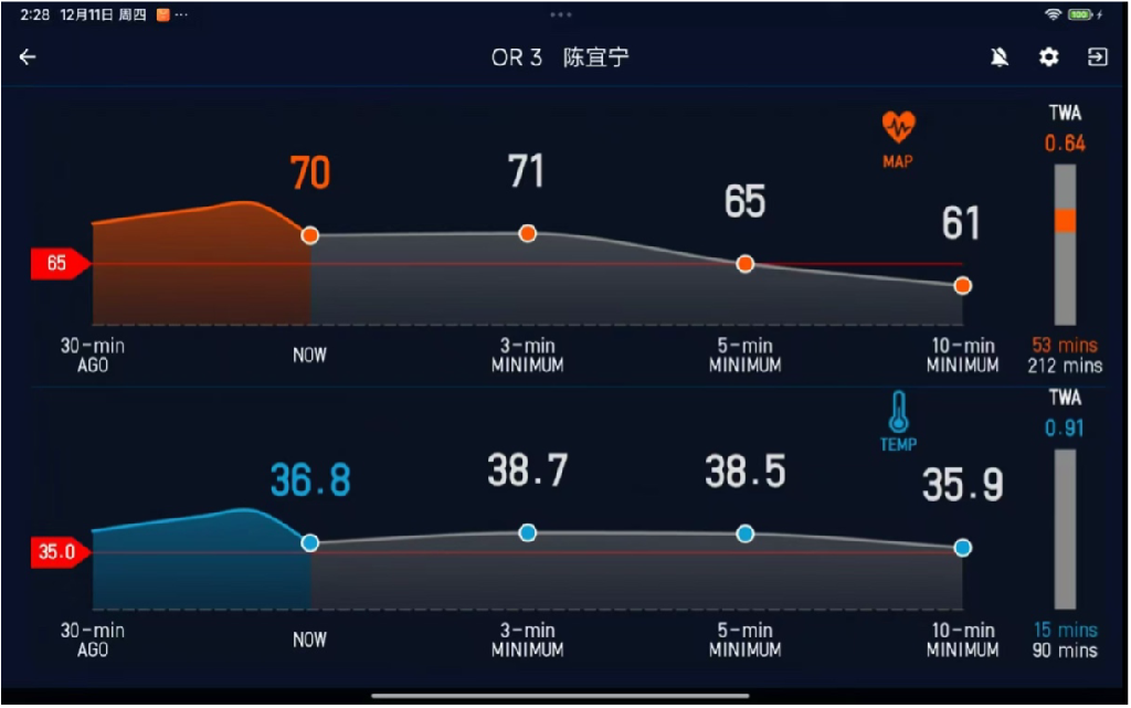 启承AI预测系统界面