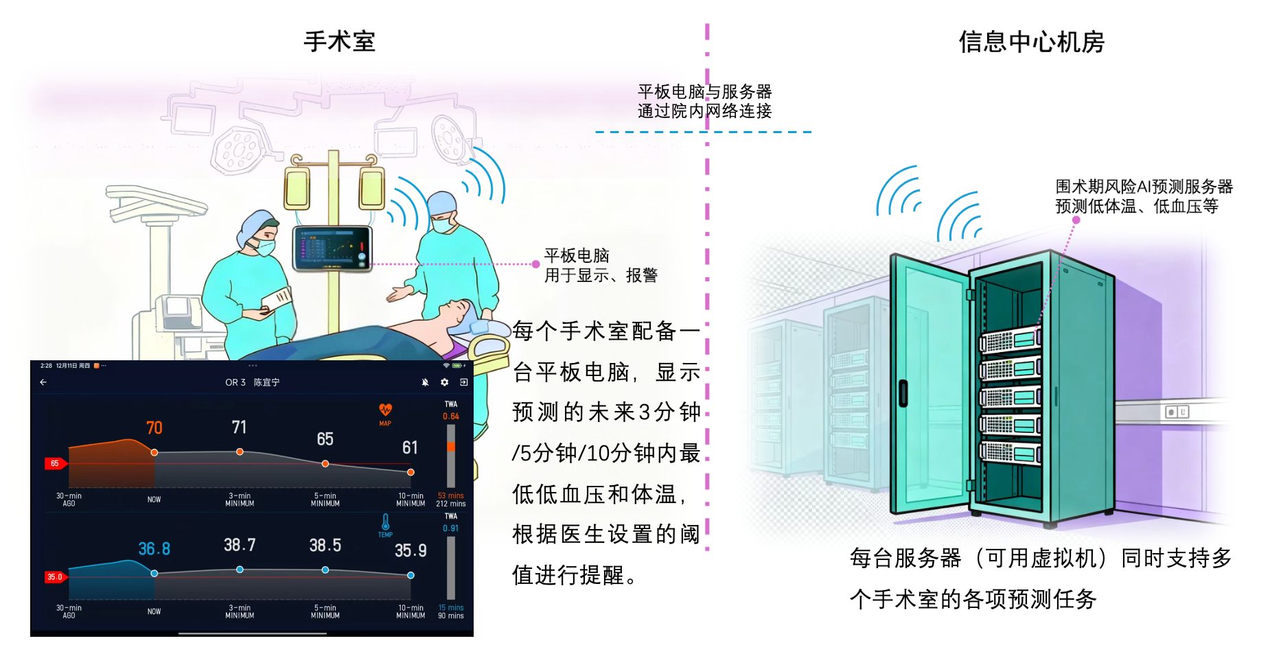 端-中心协同架构